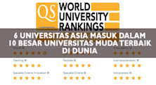 6 UNIVERSITAS ASIA MASUK DALAM 10 BESAR TERBAIK DI DUNIA