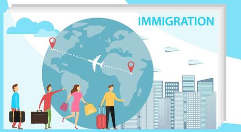 visa định cư Mỹ EB2