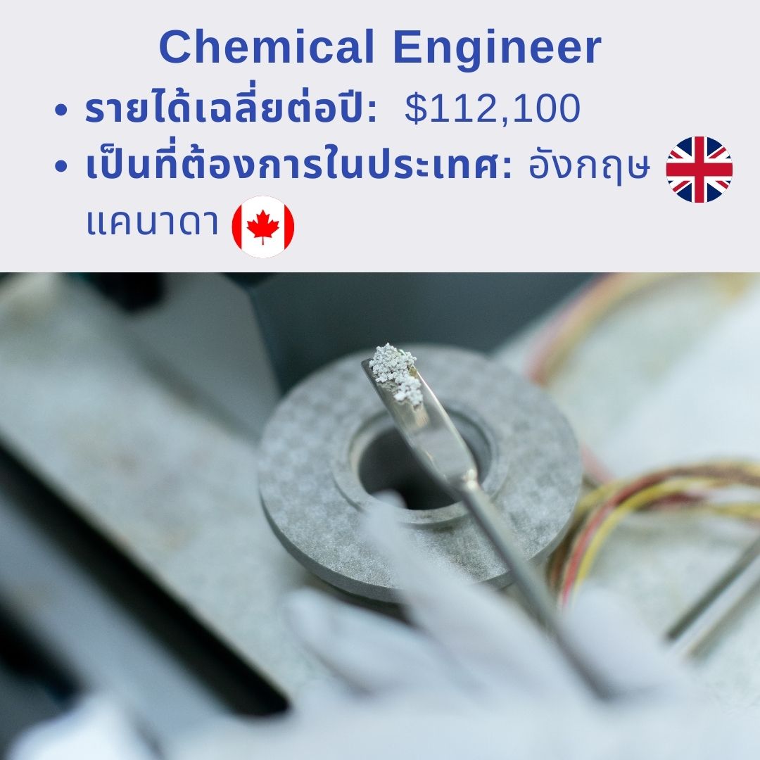 chemical engineer