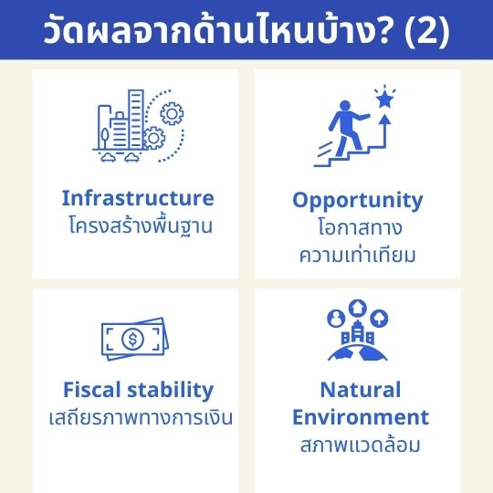 ranking criteria part 2