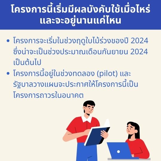 โครงการเริ่มเมื่อไหร่