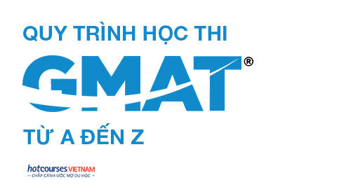 Quy trinh hoc thi GMAT tu A den Z