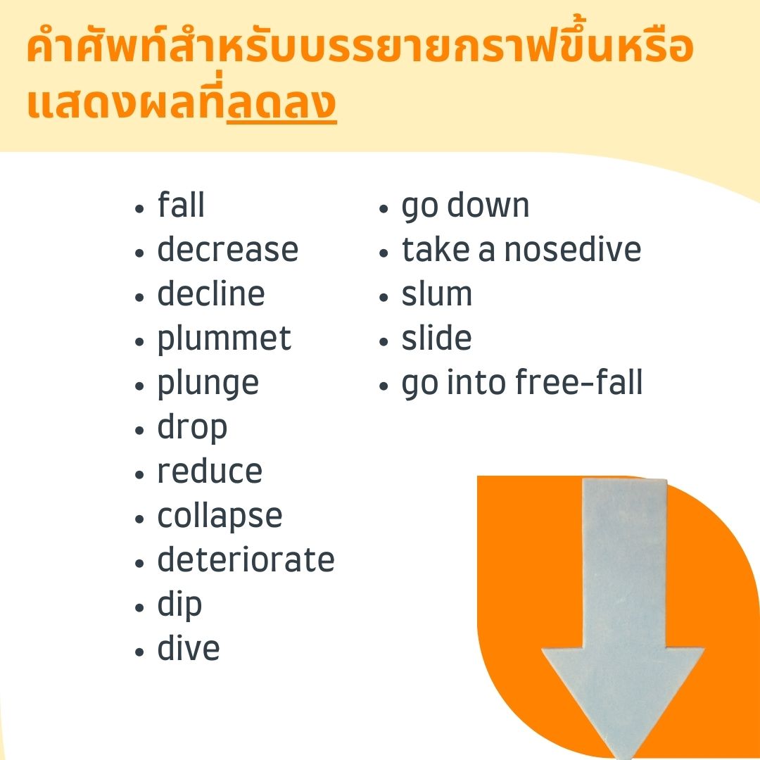vocabulary decrease