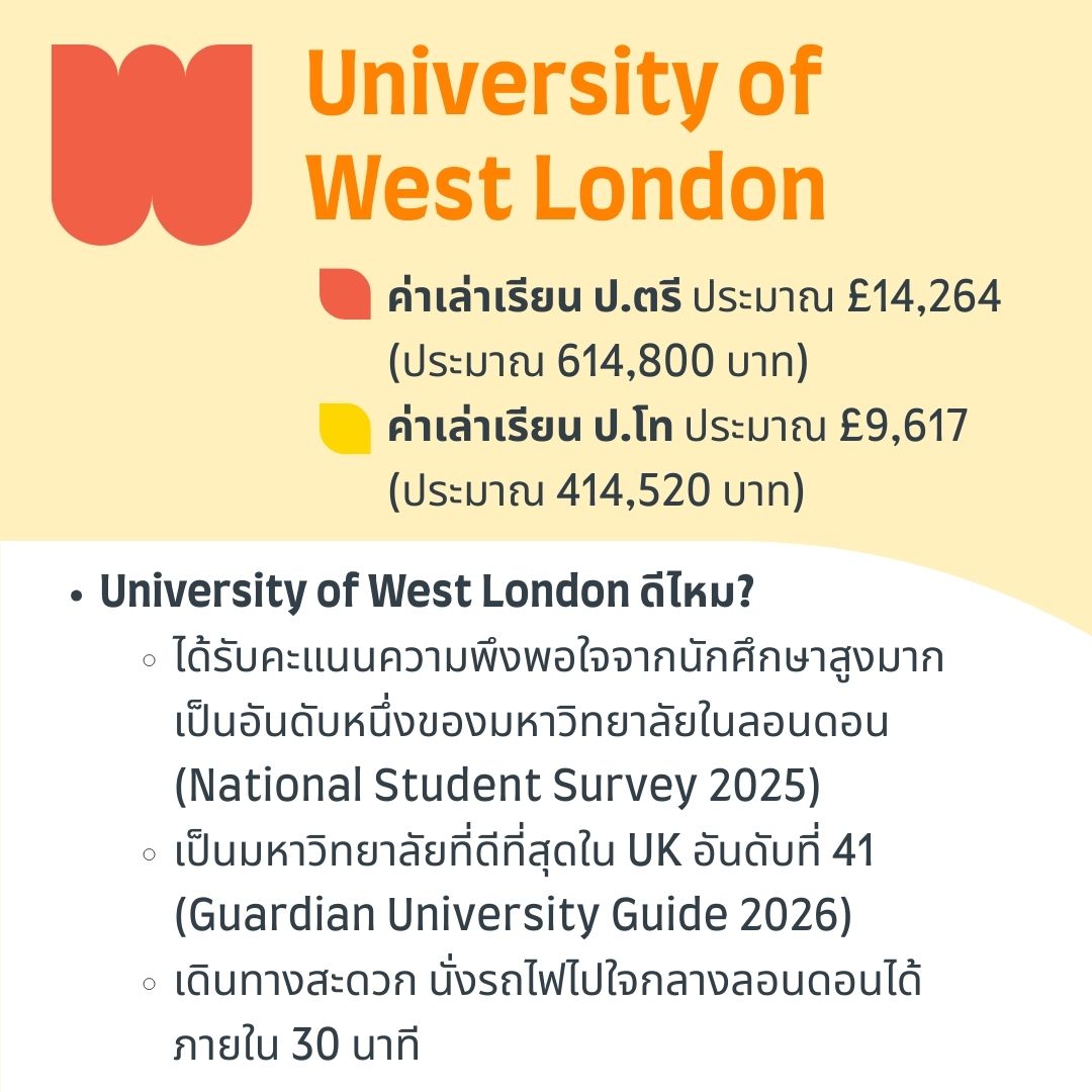 West London University