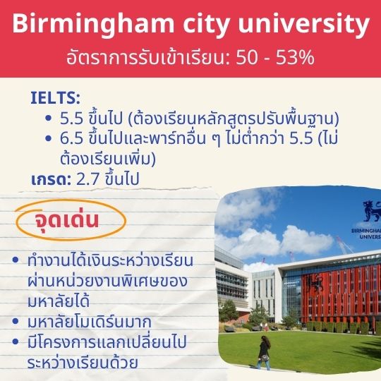 Birmingham city university