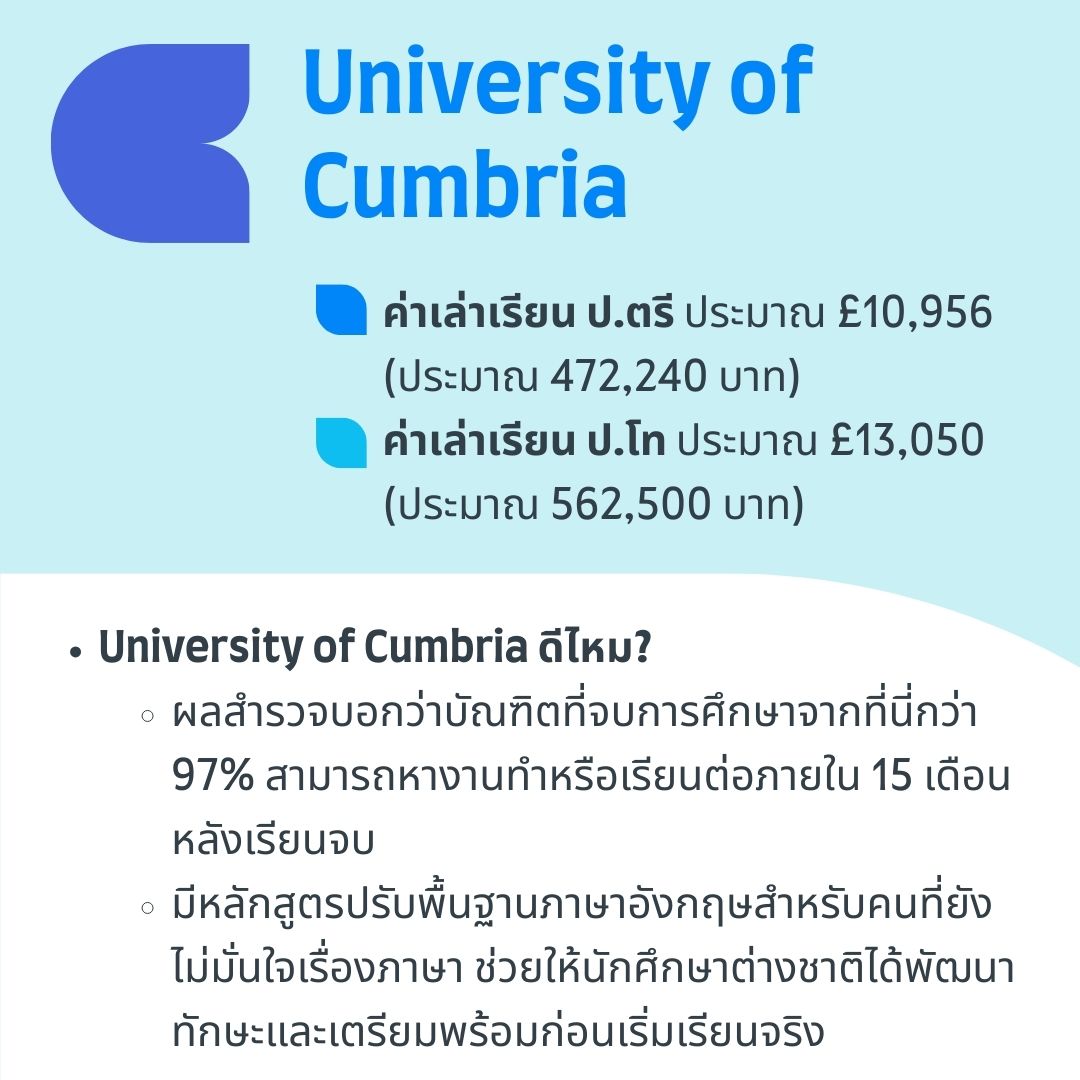 University of Cumbria