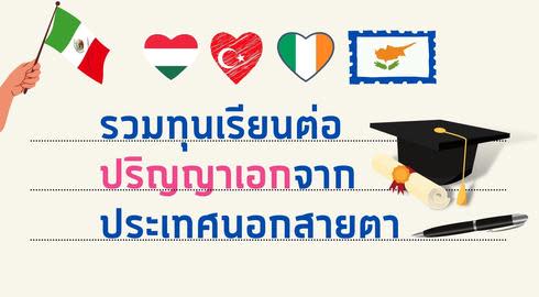 share image