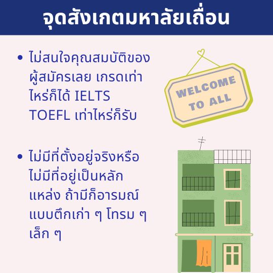 ไม่มีที่อยู่เป็นหลักแหล่งหรืออยู่ในห้องแถว