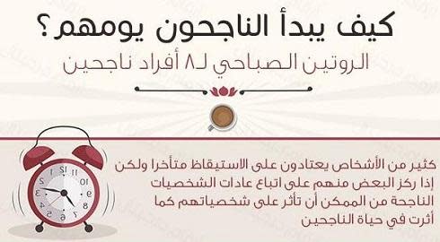 share image