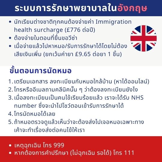 healthcare for student in UK