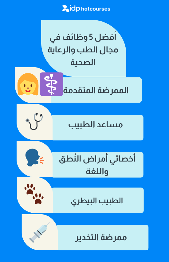 أفضل 9 وظائف في مجال الطب والرعاية الصحية