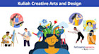 Kuliah Seni Kreatif dan Desain di Luar Negeri