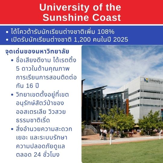 University of the Sunshine Coast