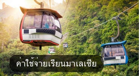 share image