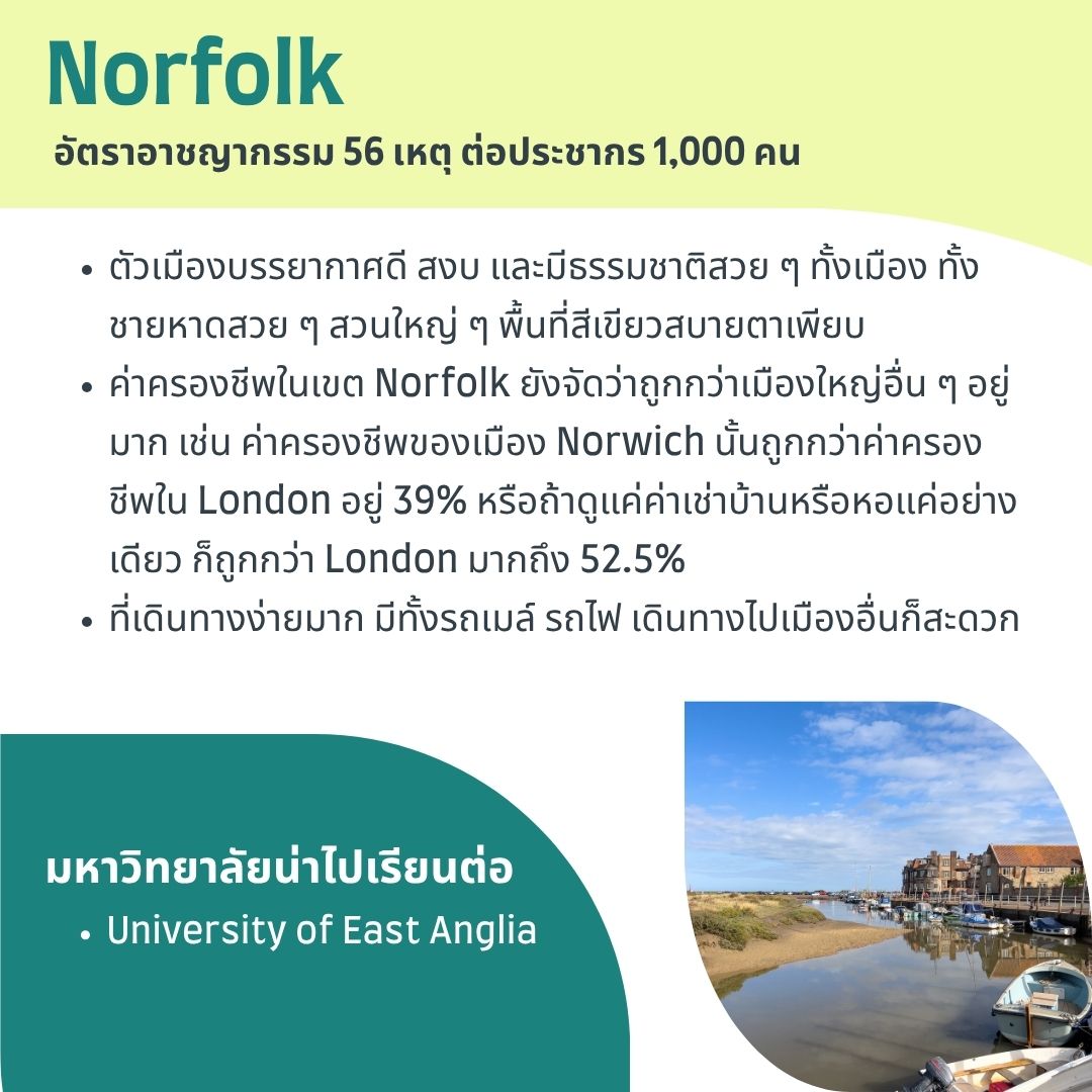 norfolk