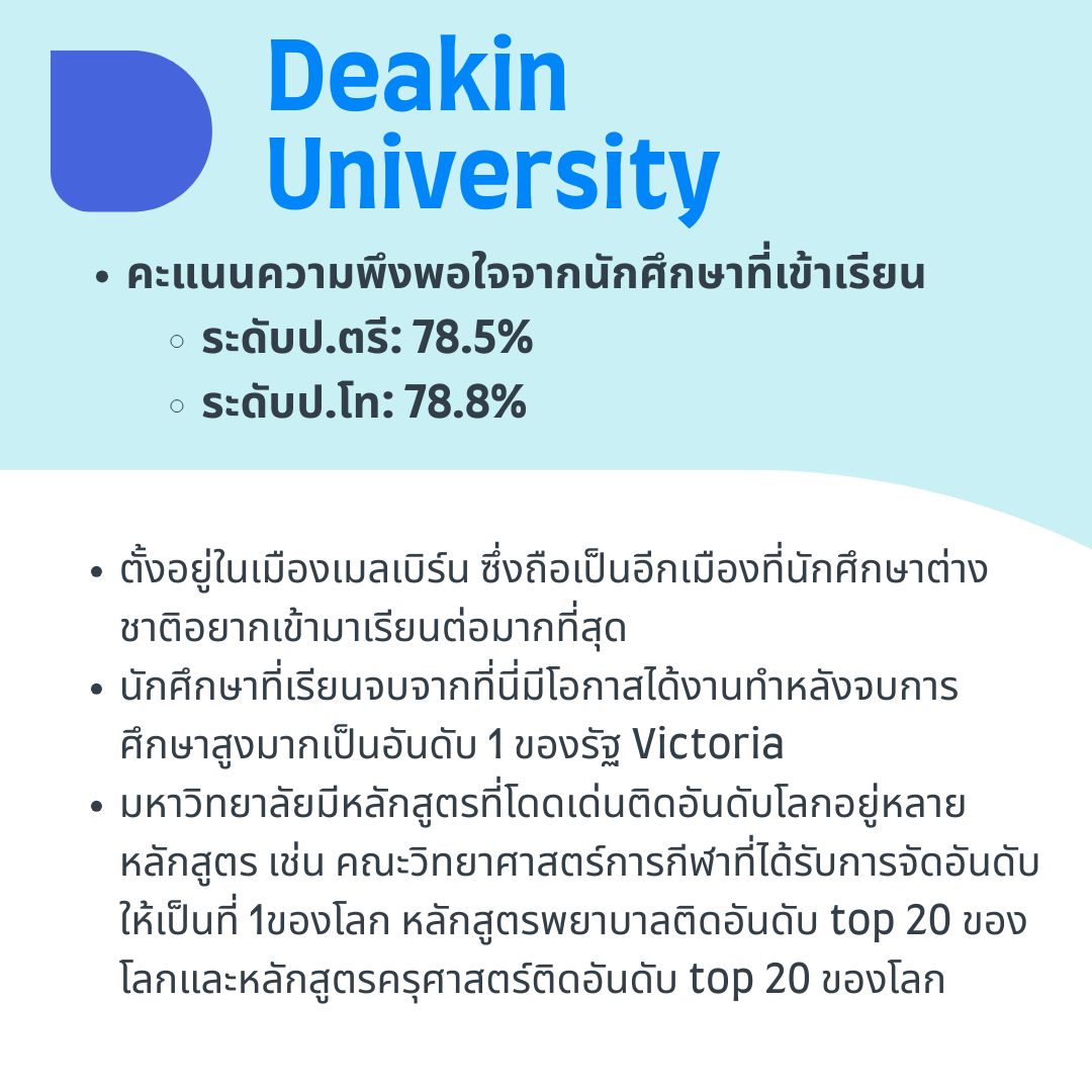 Deakin university