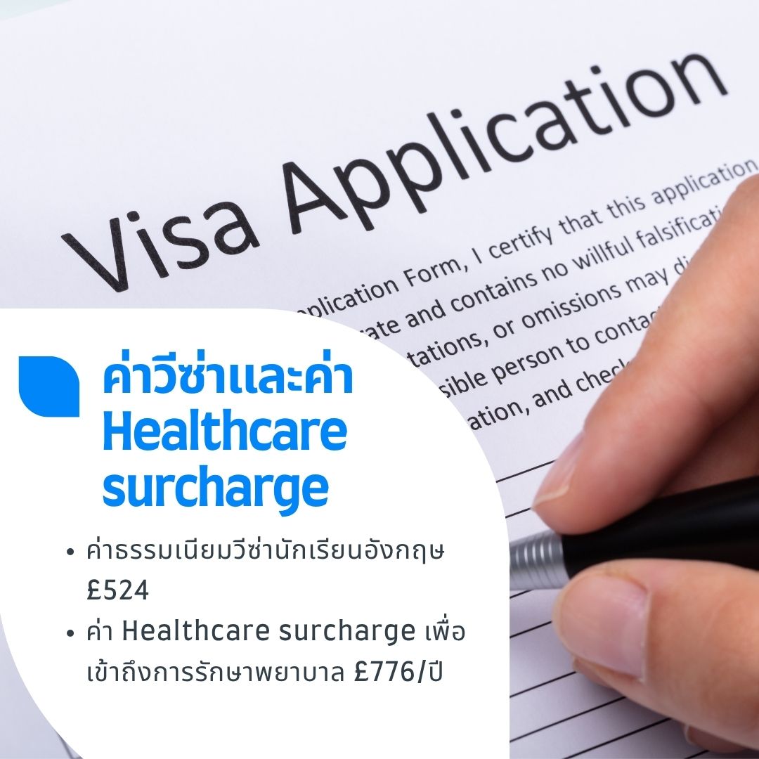 visa fee