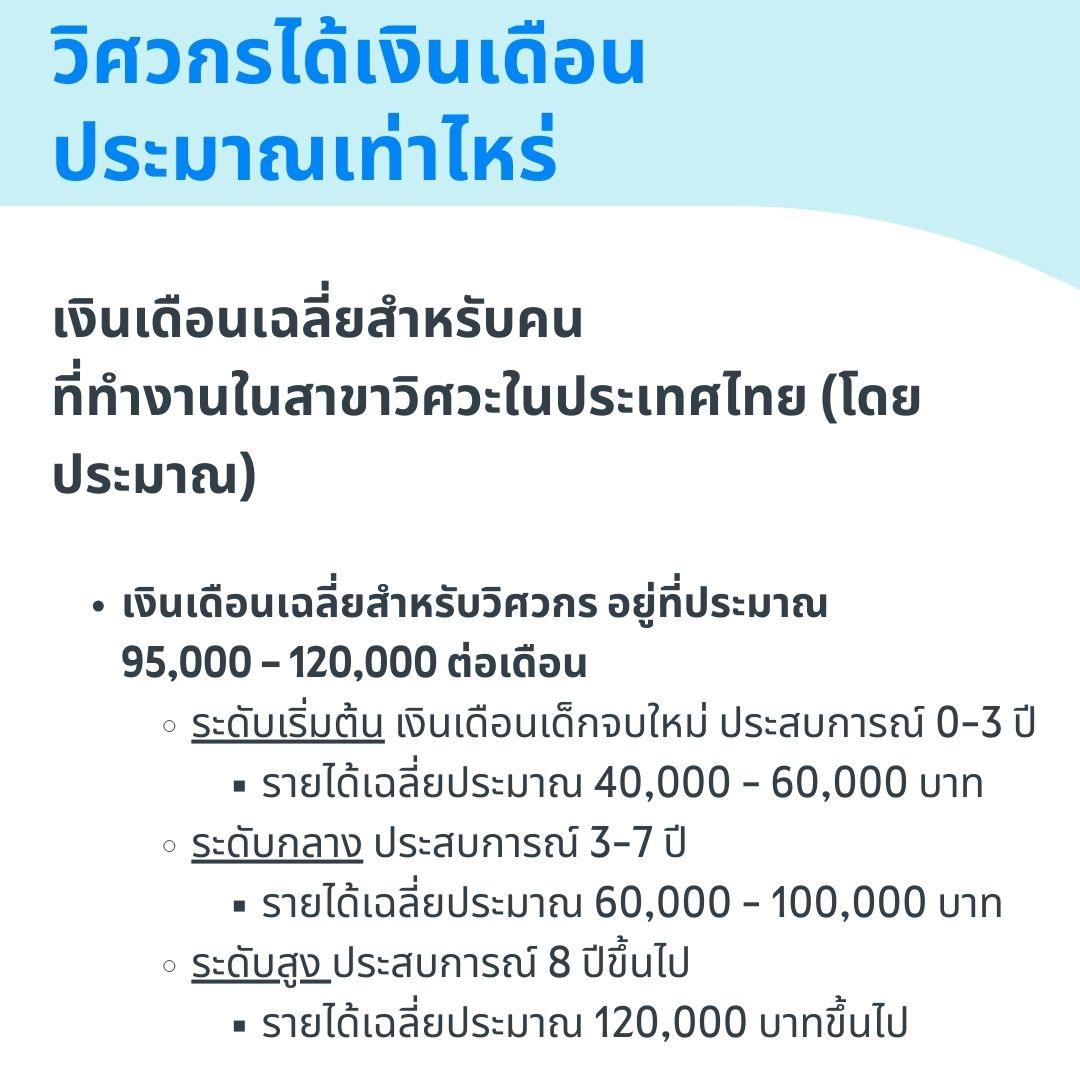 estimated salary for engineer