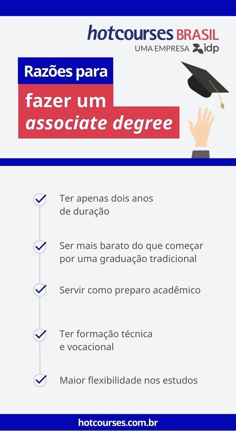 Associate degree: curso acadêmico de dois anos no exterior