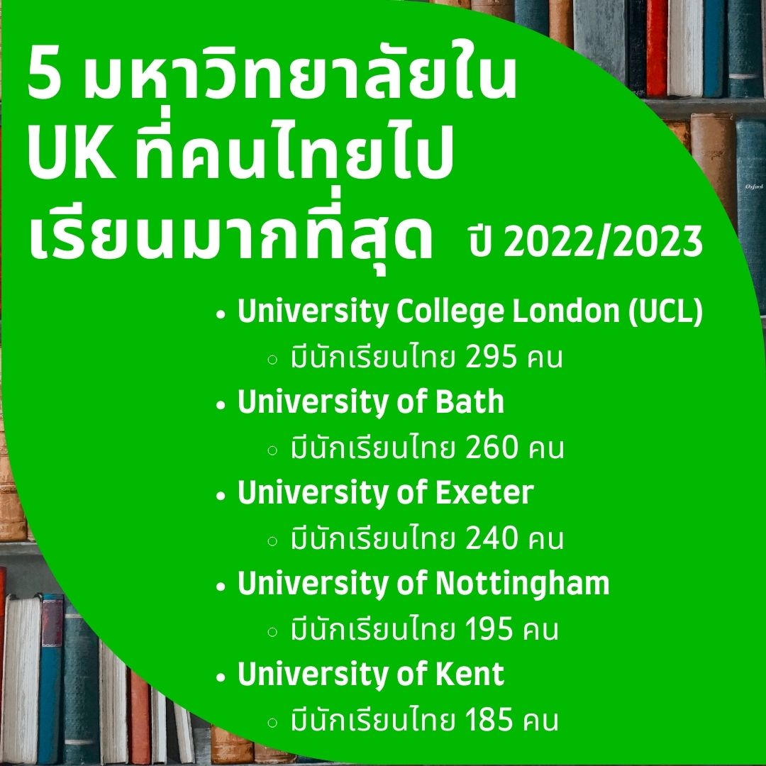 UK universities with most Thai