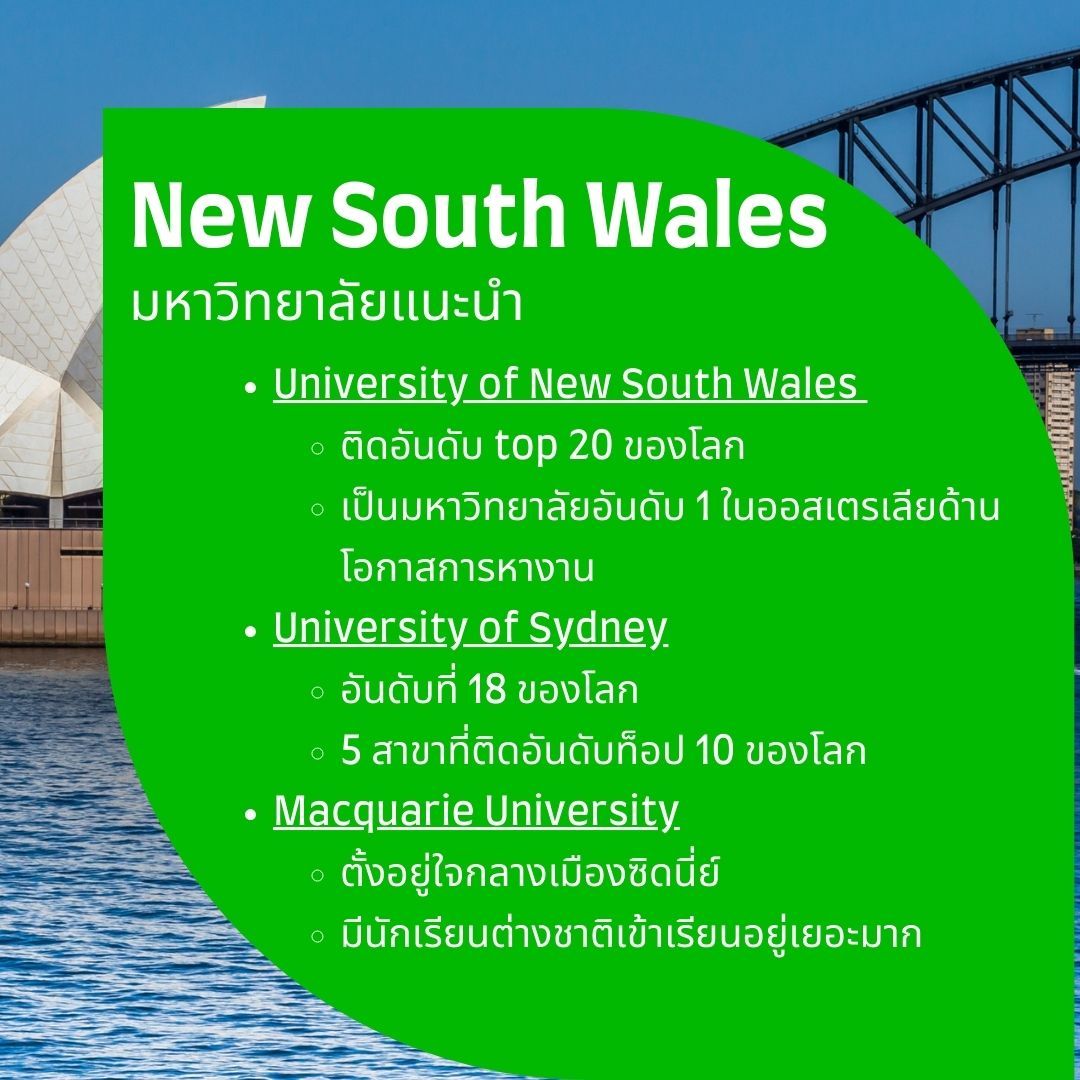 new south wales