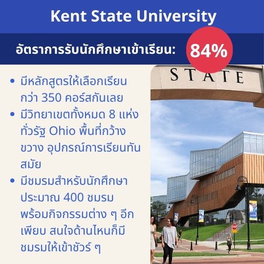 kent state acceptance rate