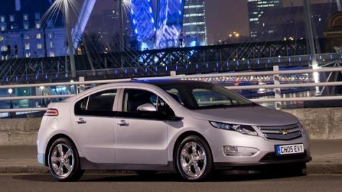 Do You Need A Car While Studying Abroad?