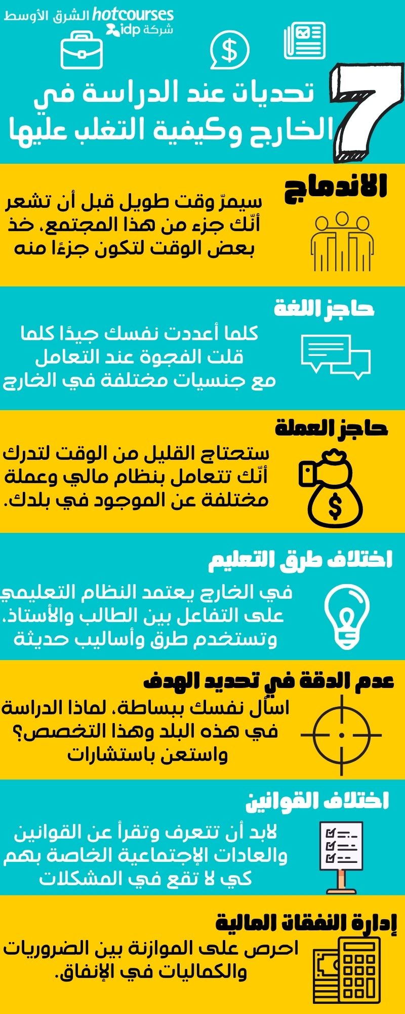 7 تحديات عند الدراسة في الخارج إنفوجرافيك