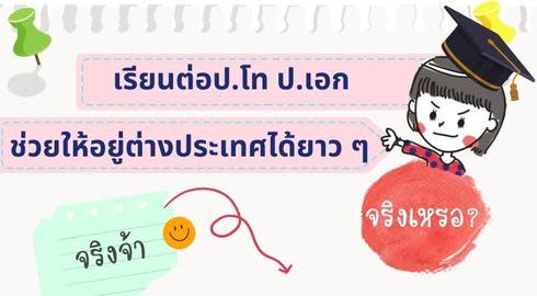 share image