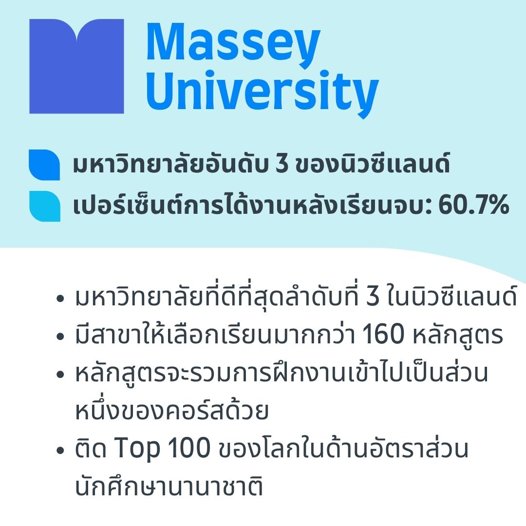 massey university