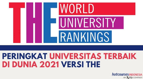 Peringkat Universitas Terbaik Di Dunia Tahun 2021 versi Times Higher Education