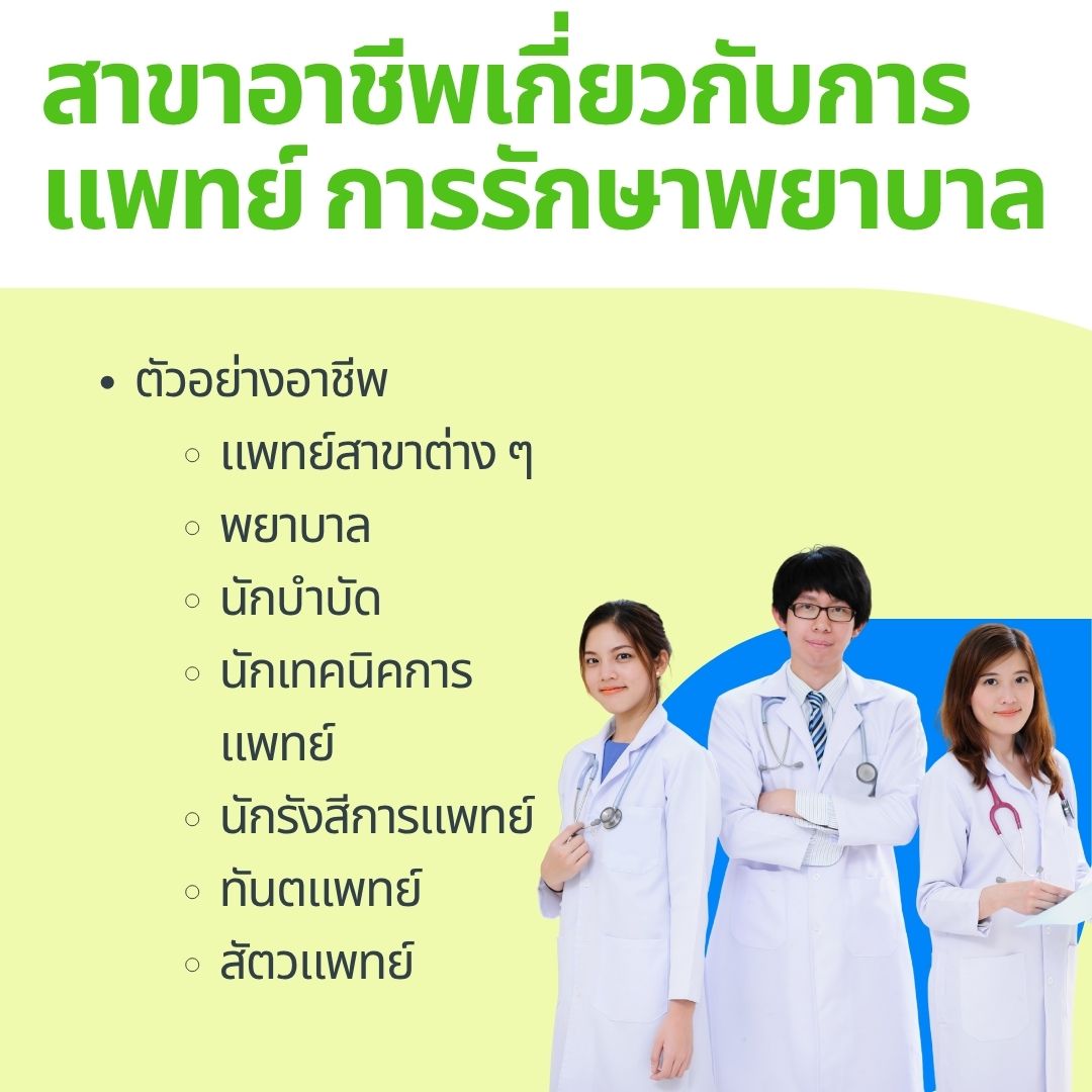 health professionals