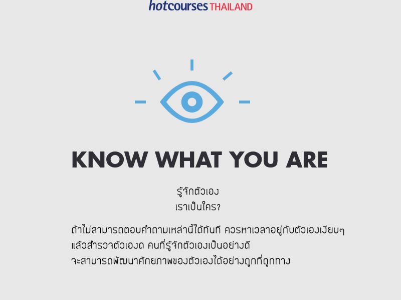รู้จักตัวเอง