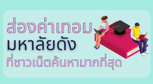 share image