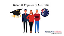 gelar s2 populer di australia