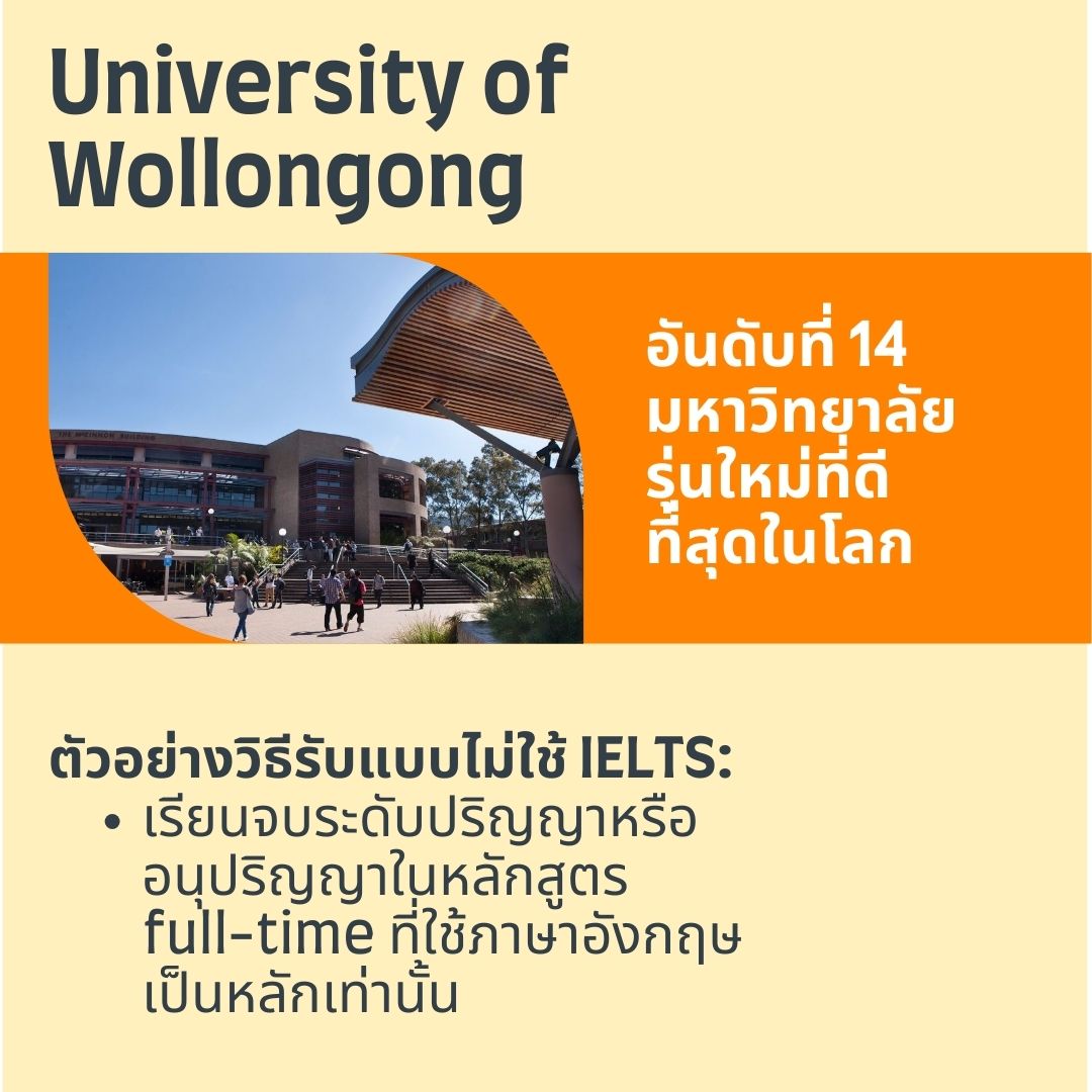 wollongong