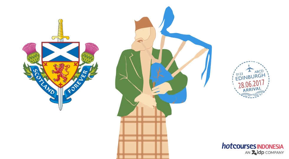 PANDUAN KOTA EDINBURGH UNTUK PELAJAR INTERNASIONAL