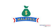 Biaya Hidup di Malaysia