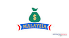 Biaya Hidup di Malaysia