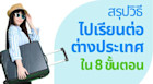 สรุปขั้นตอนเรียนต่อต่างประเทศ อยากเรียนต่อนอก เริ่มยังไงดี รวบเดียวจบ