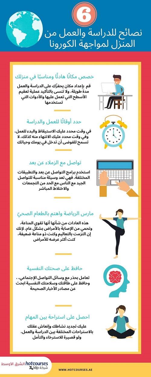 فيروس كورونا