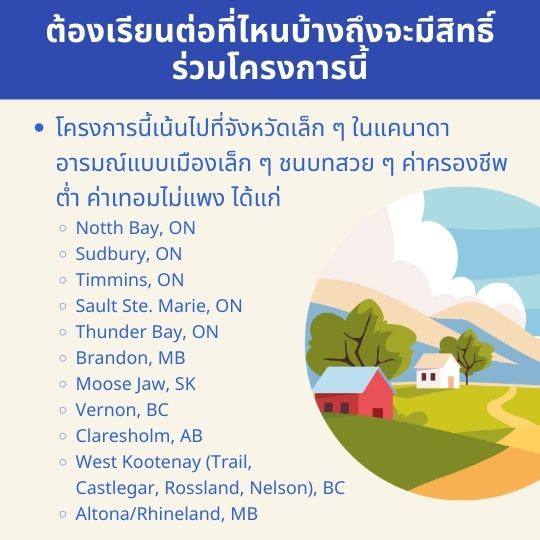 จังหวัดที่ร่วมโครงการ RNIP​