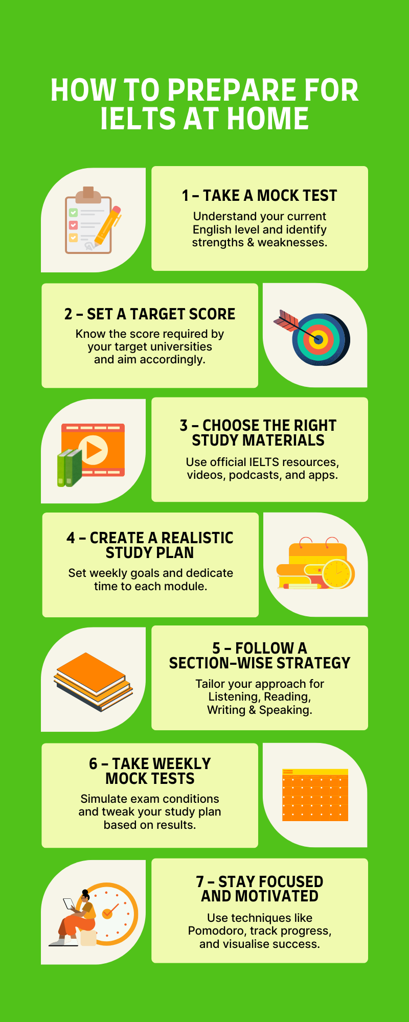 How to prepare for IELTS at home. The steps.