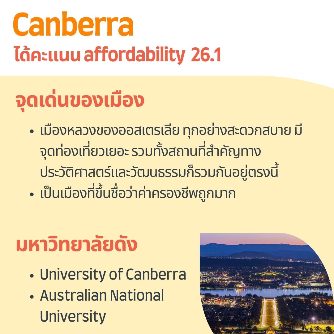 canberra