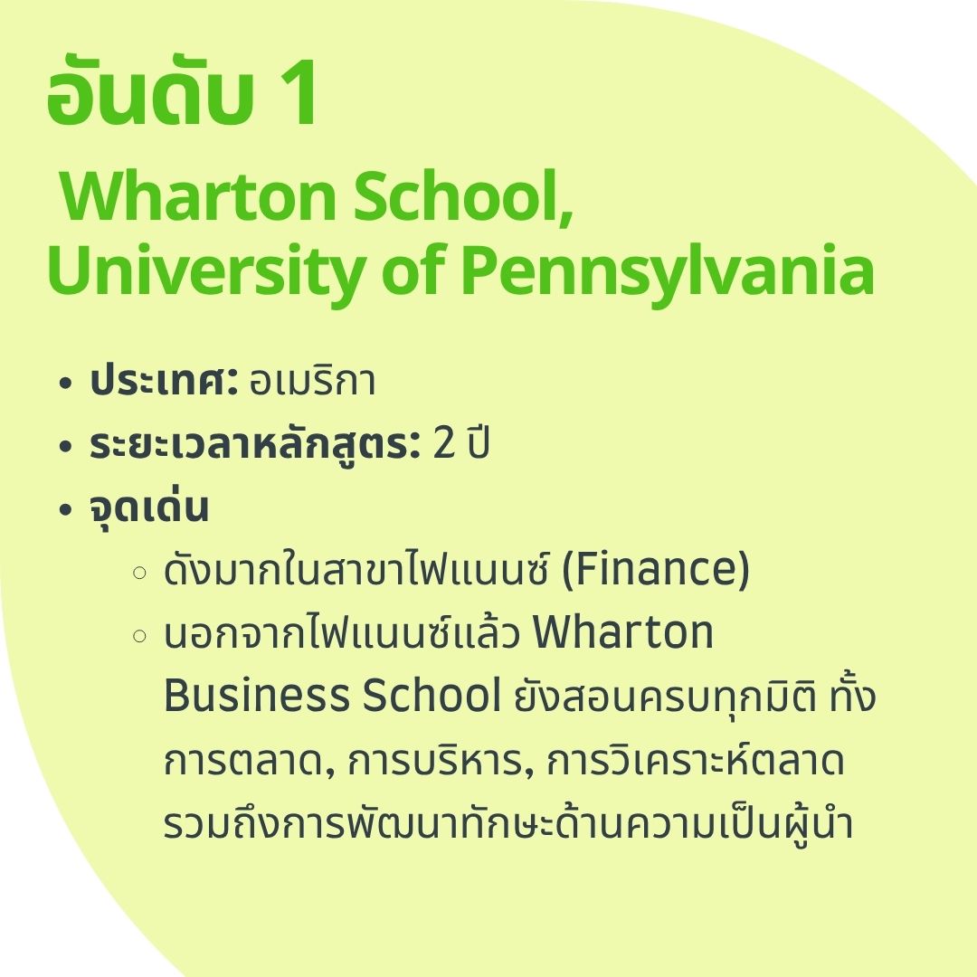 Wharton