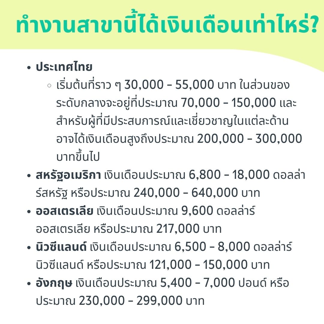 salary