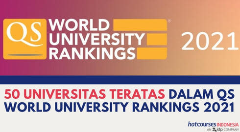 50 Universitas Teratas Dalam QS World University Rankings 2021