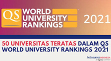 50 Universitas Teratas Dalam QS World University Rankings 2021