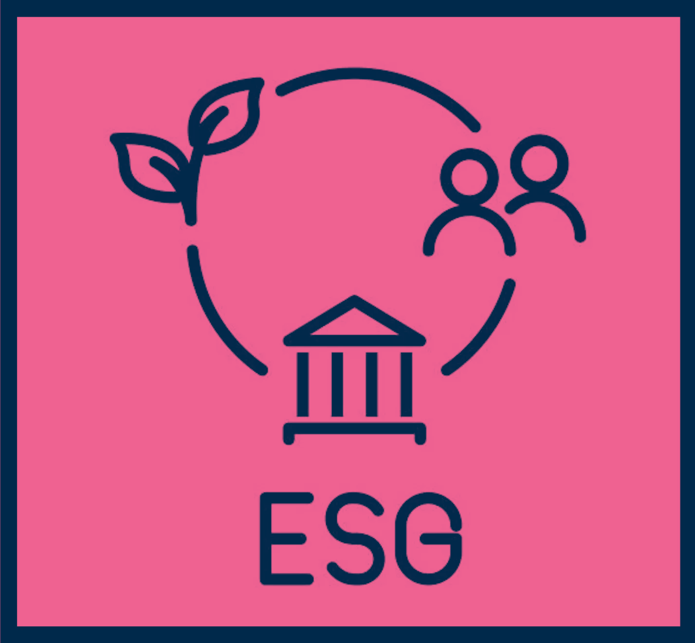 A Users Guide to ESG at EthicsGrade What is it? Why should you care? and How does AI fit in?
