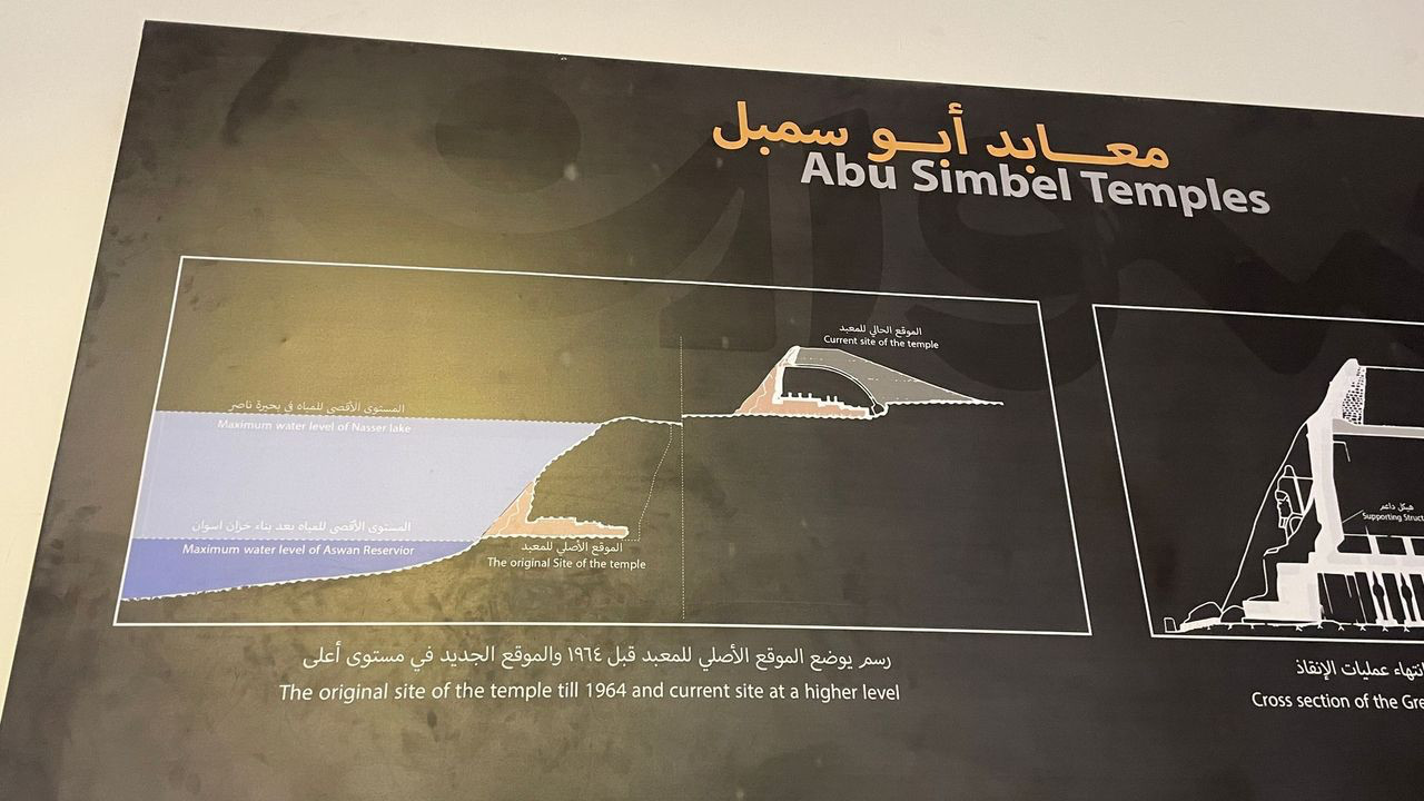 abu simbel reconstruct map